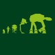 Droids evolution