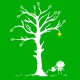 Árbol de las ideas