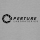 aperturelaboratories