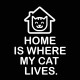 Home is where my cat lives- II