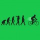 Evolución de la bicicleta