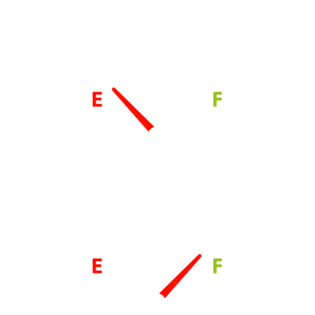 Gasolina Yo Mis Hijos