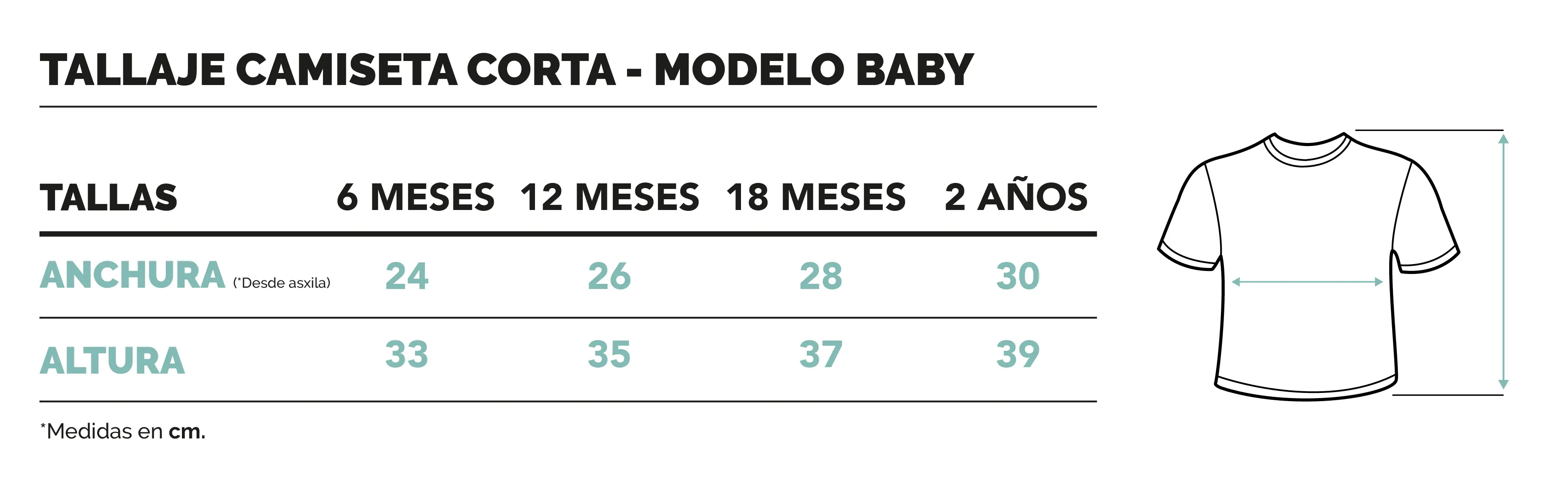 Tabla talla camiseta para bebés