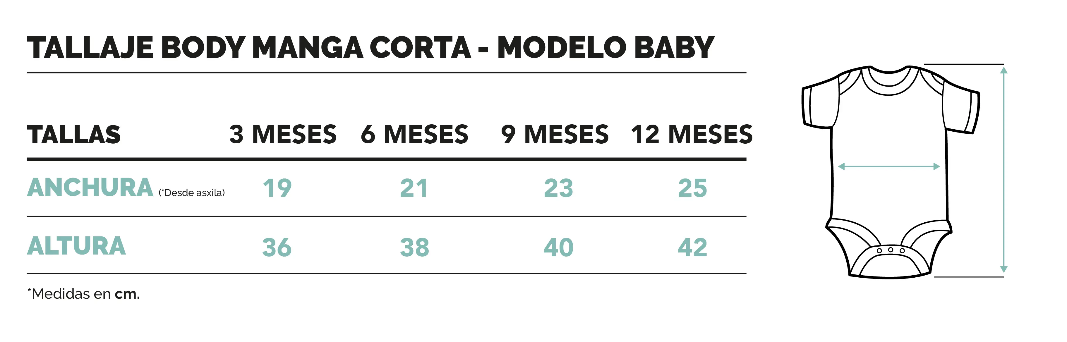 Tabla tallas body de bebé