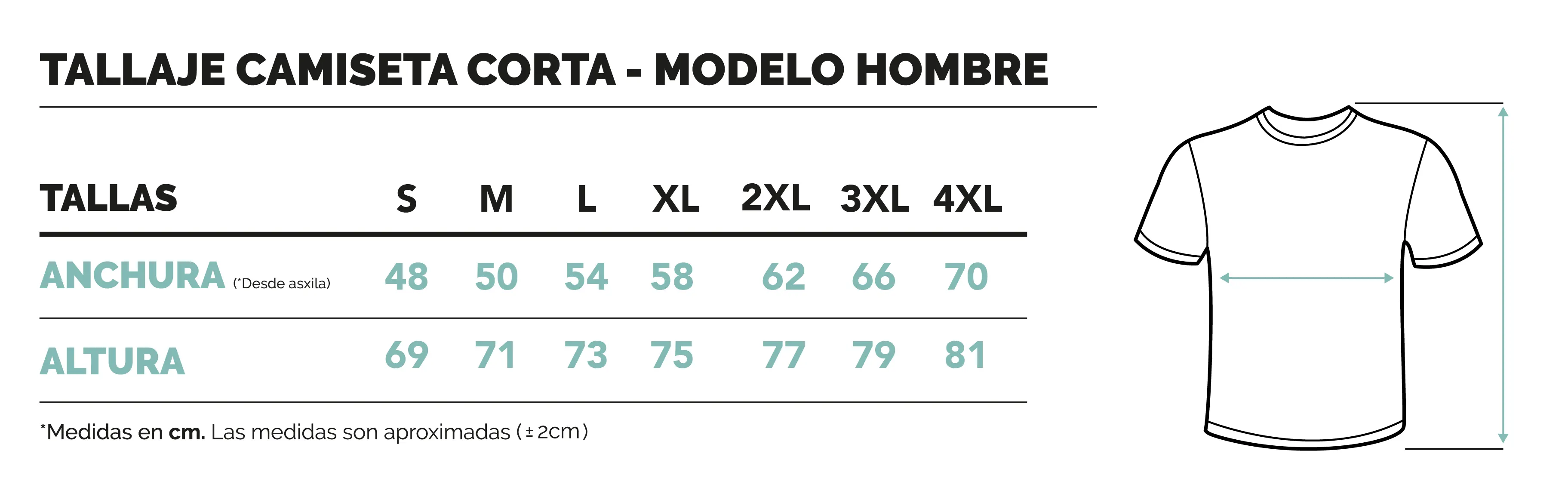 Tabla talla camiseta para hombre