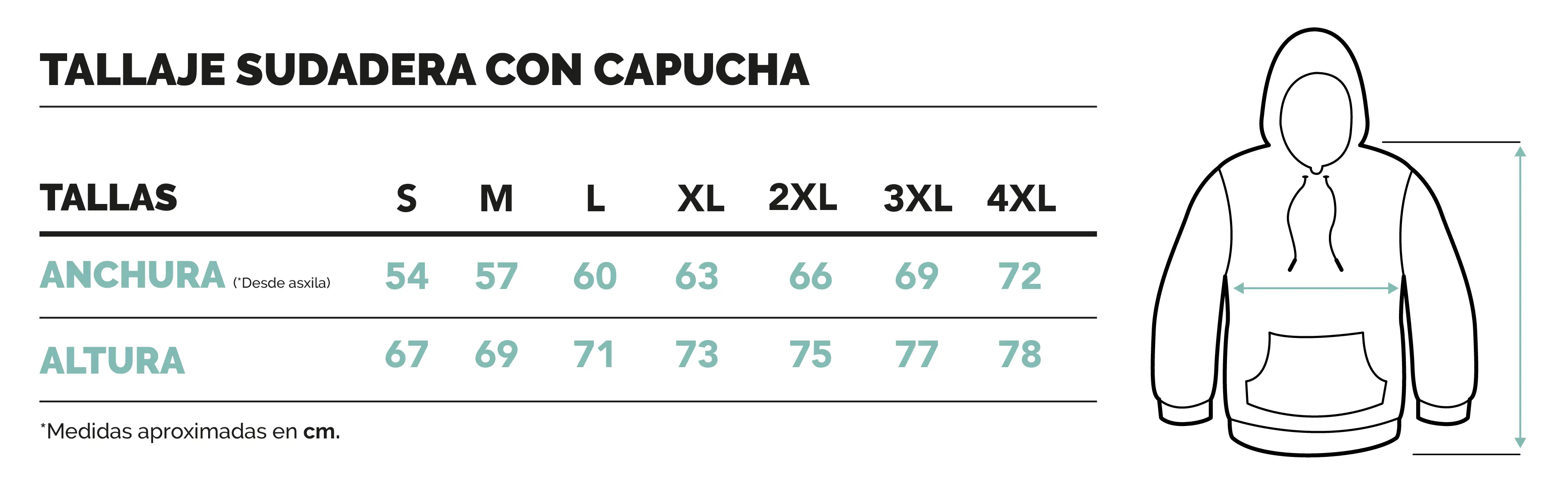 Tabla talla sudadera con capucha